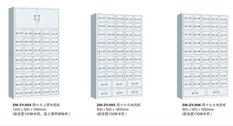鋼制中藥柜